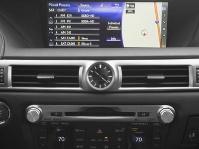2017 Lexus GS 200t F Sport