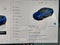 2024 Tesla MODELY Performance