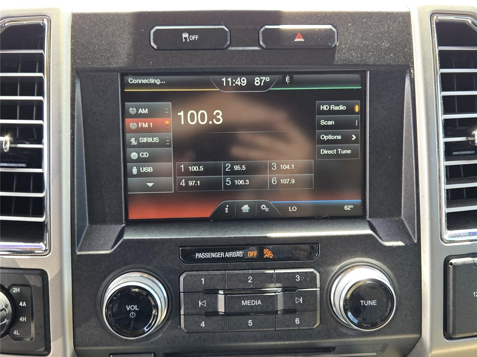 2015 Ford F-150 Lariat
