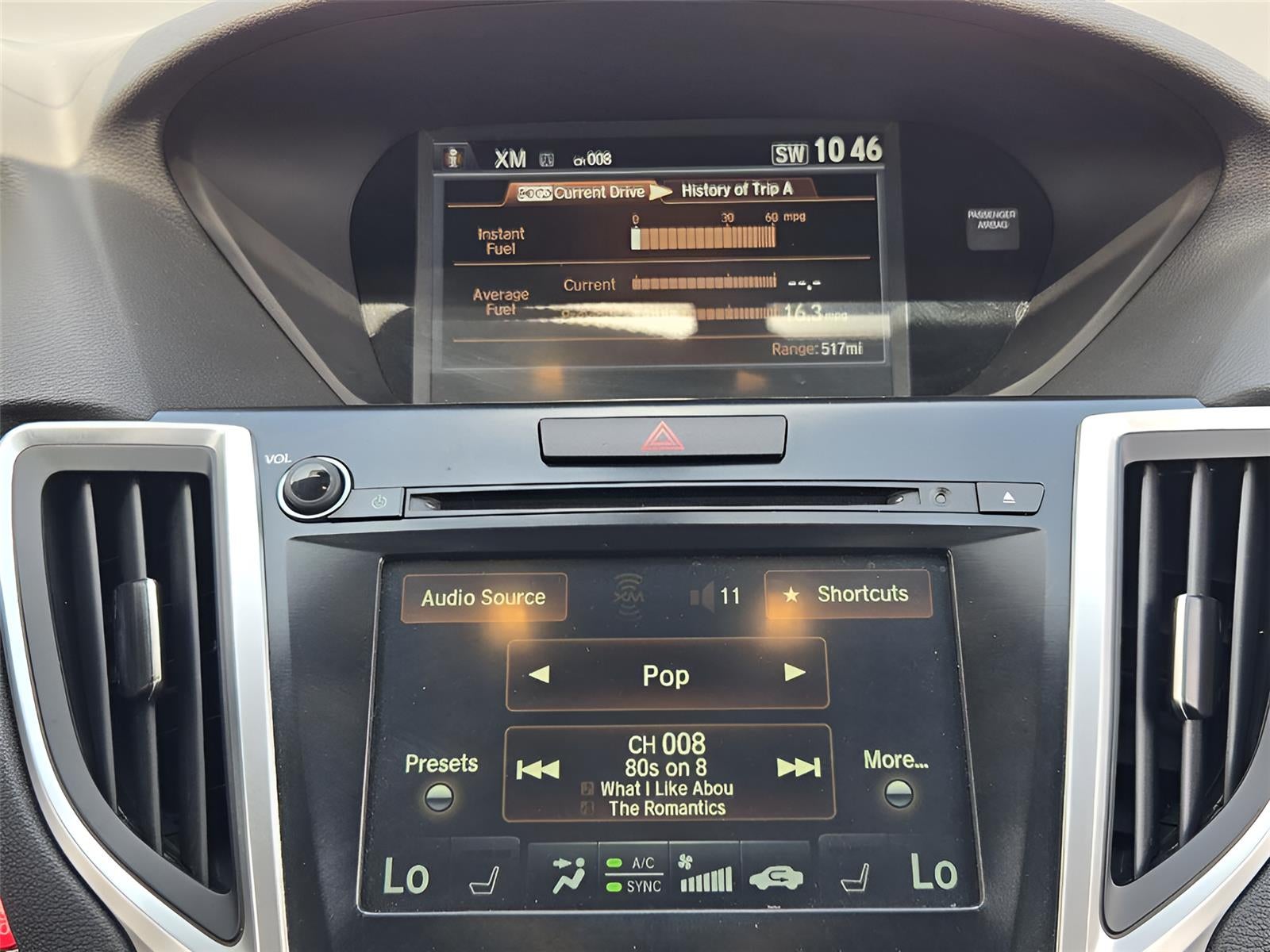 2015 Acura TLX Base