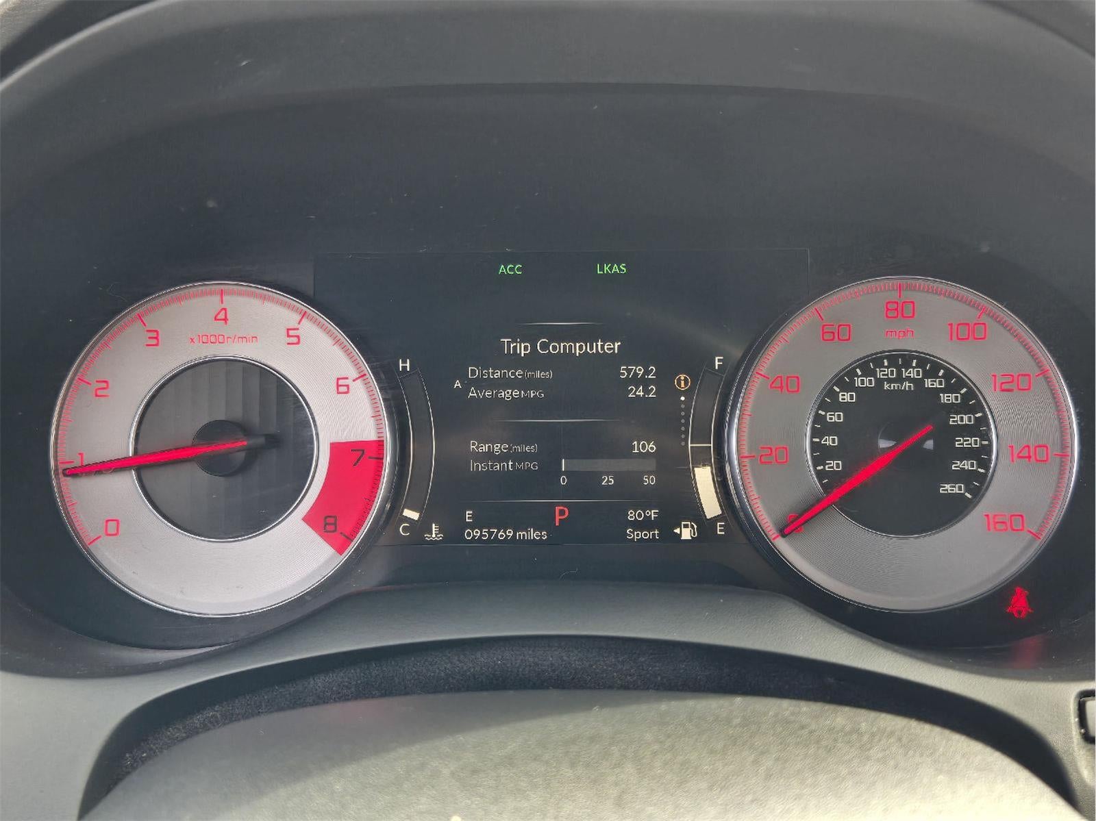 2019 Acura RDX w/A-Spec Pkg