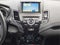 2016 Ford Fiesta Titanium