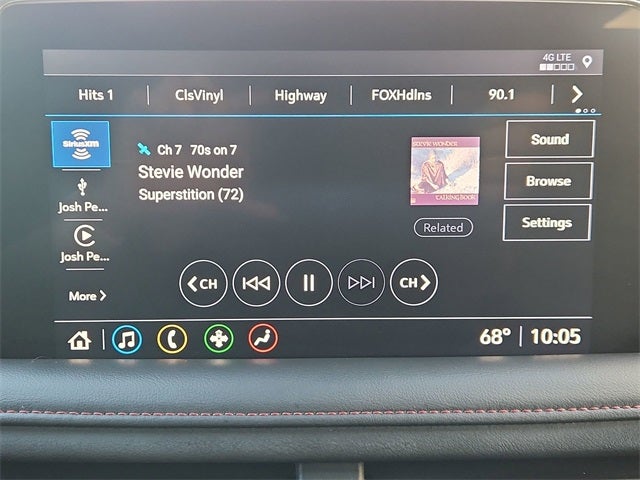 2021 Chevrolet Suburban RST