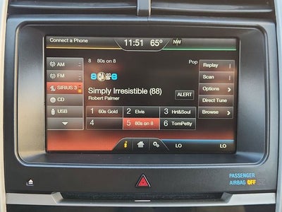 2014 Ford Edge Sport