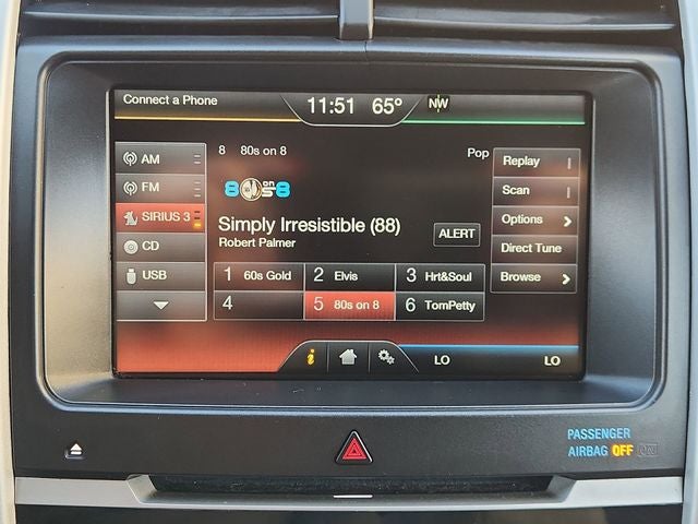 2014 Ford Edge Sport