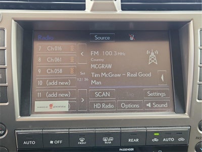 2021 Lexus GX GX 460 Premium